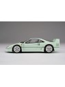 Ferrari F40 (Verde Pallido) 1/18 Amalgam Amalgam Collection - 5