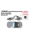 Honda S2000 20th Anniversary (AP2) 2020 (Moon Rock Metallic) 1/18 Make Up EIDOLON Make Up - 1