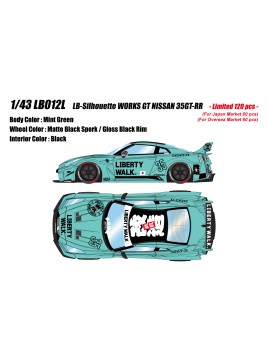 LB-Silhouette WORKS GT 35GT-RR 1/43 Make Up Eidolon Make Up - 1